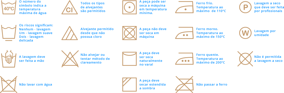 SÍMBOLOS DE LAVAGEM DE ROUPA SÍMBOLOS DE LAVAGEM DE ROUPA